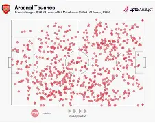 英超国际比赛日刷纪录英超转会期刷纪录，连对手都承认：萨拉赫与50激战SKT分钟的简单介绍