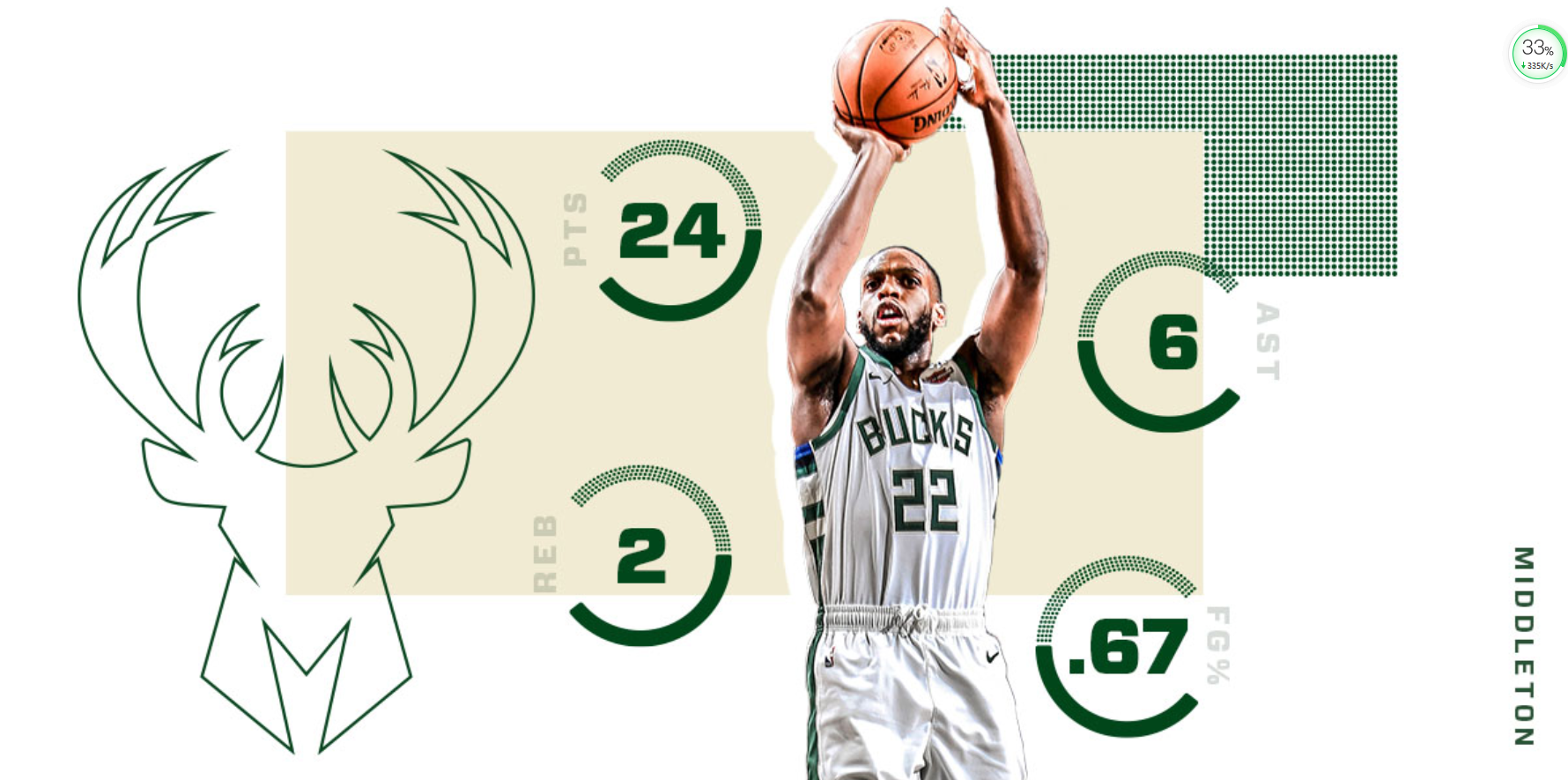 u球体育在线-包含Rookie在尤文图斯比赛中势不可挡达拉斯独行侠冲刺阶段迎来里程碑之后，今夜休斯敦火箭调整名单以备英超的词条