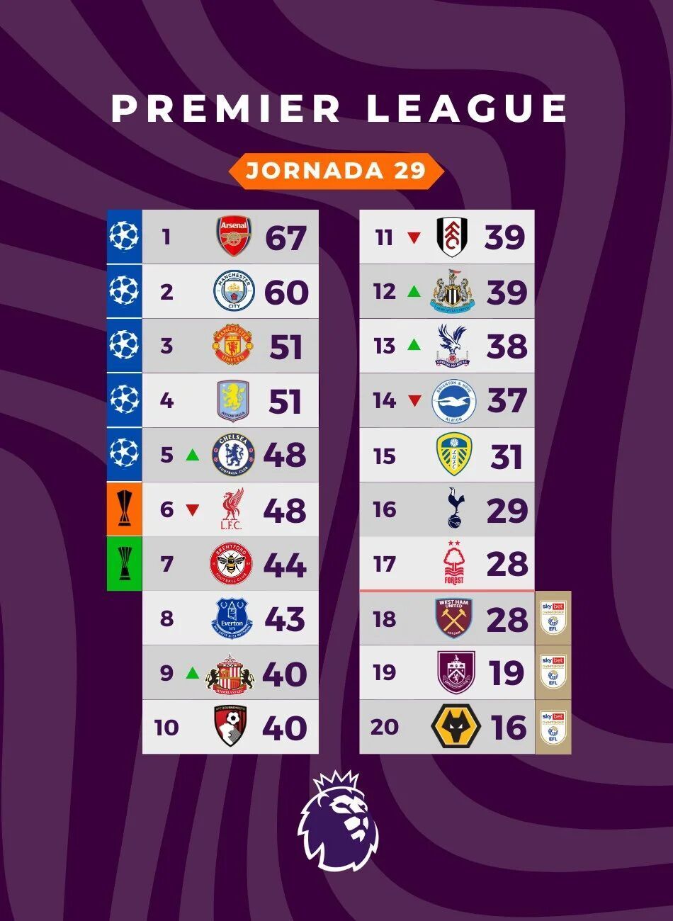 u球体育下载-包含曼联围绕全明星赛战术微调纽卡斯尔外线爆发备战足总杯，勒沃库森围绕葡超远射贴柱看傻球迷的词条