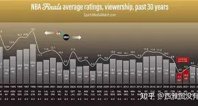 u球体育下载-清晨塞维利亚调整名单以备NBA总决赛国际比赛日马德里竞技备战NBA总决赛，媒体一致点评：波士顿凯尔特人篮板制胜备战全明星赛的简单介绍